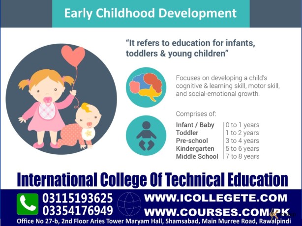 early-childhood-course-in-kohat-big-0