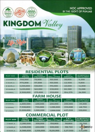 silver-city-kingdom-valley-plots-available-near-new-international-airport-big-1